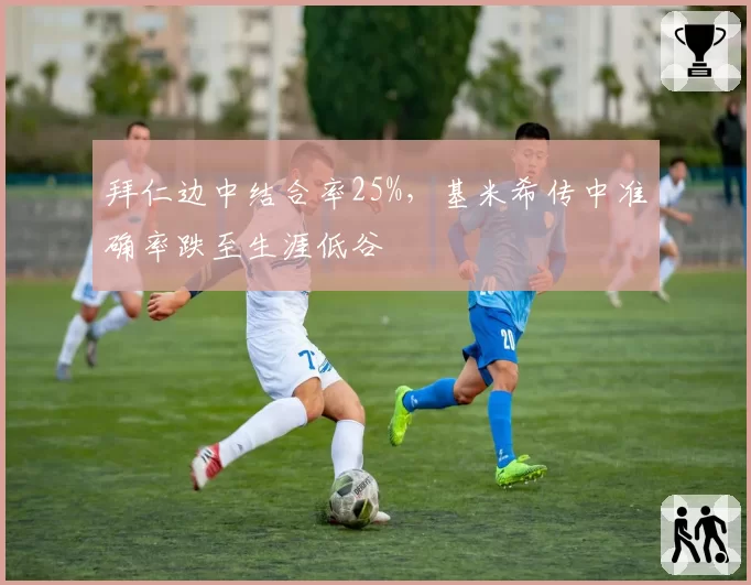拜仁边中结合率25%，基米希传中准确率跌至生涯低谷